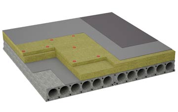 considerations of Wildhern flat roofing insulation